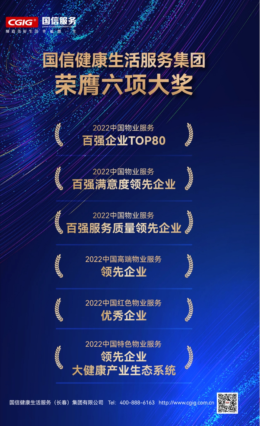 11.國信健康神火服務(wù)集團(tuán)榮膺六項(xiàng)大獎(jiǎng).jpg